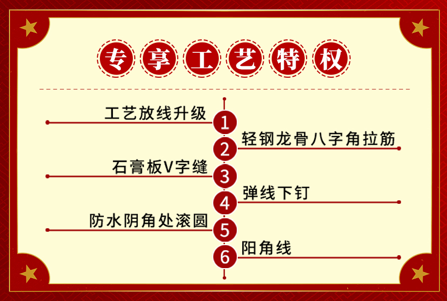 天津esball装饰